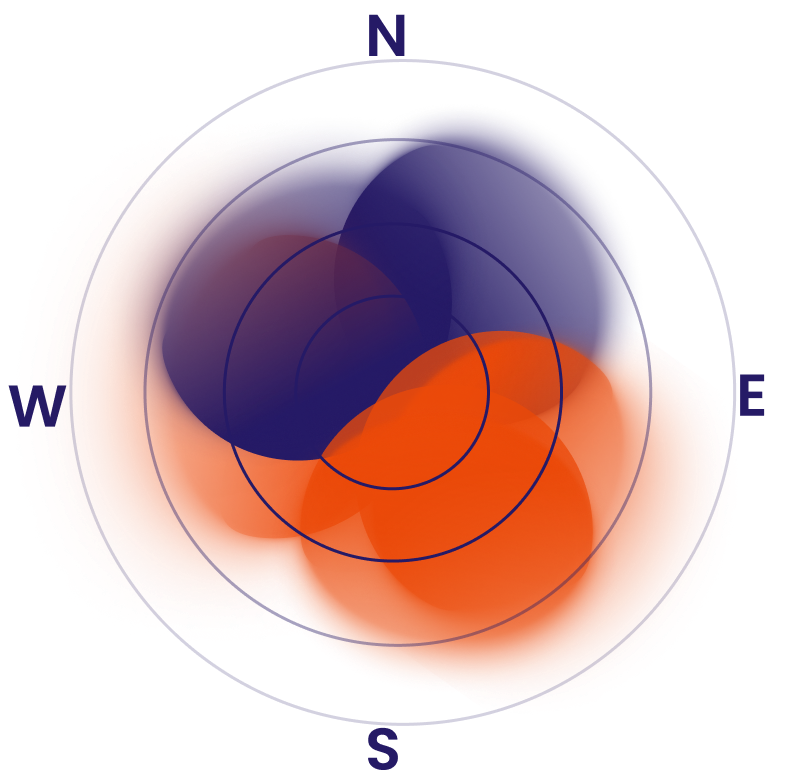 DPV Offshore compass