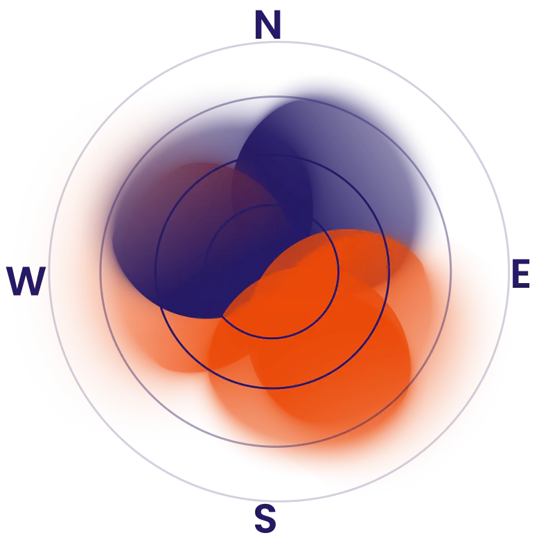 DPV Offshore compass